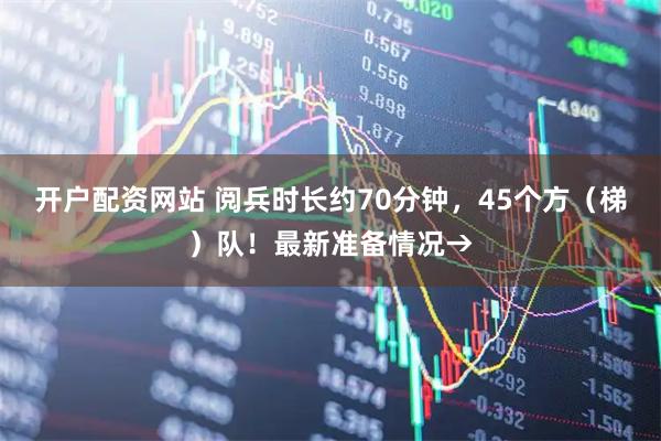 开户配资网站 阅兵时长约70分钟，45个方（梯）队！最新准备情况→